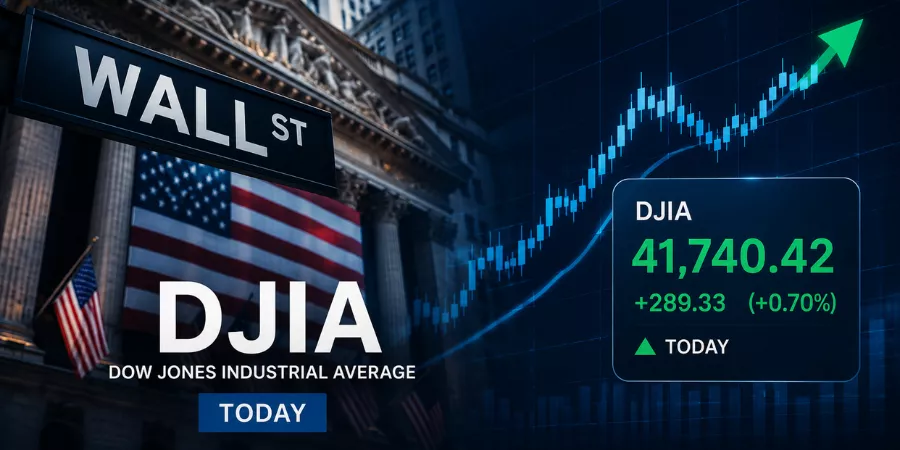 Dow Jones Industrial Average Today