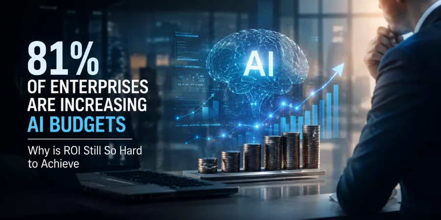 Enterprise AI ROI
